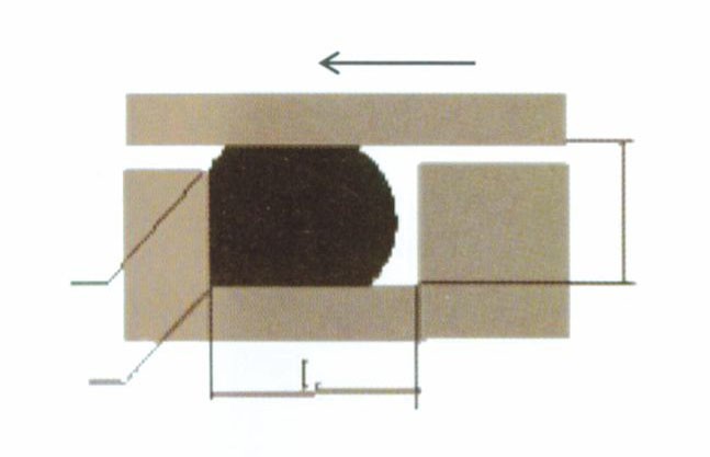 O形密封圈安装沟槽尺寸（GB1235-76）